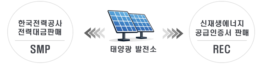 사업상세01.png